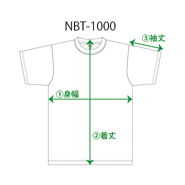 TVc [NBT-1000] 